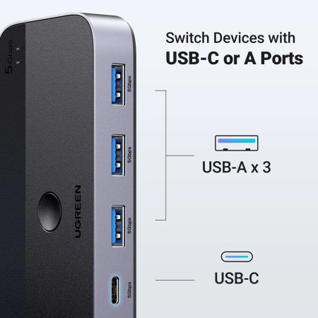UGREEN PRZEŁĄCZNIK SWITCH USB 3.0 2-IN-4 DO KOMPUTERA LAPTOPA KONTROLA DUAL