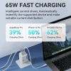 WOZINSKY ŁADOWARKA 65W SIECIOWA 2X USB-C DO TELEFONÓW I URZĄDZEŃ MOBILNYCH