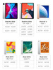 Dux Ducis rysik stylus pencil do Apple iPad (mini version) czarny