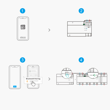 Sonoff SPM-Main inteligentny przełącznik miernik mocy Wi-Fi / Ethernet