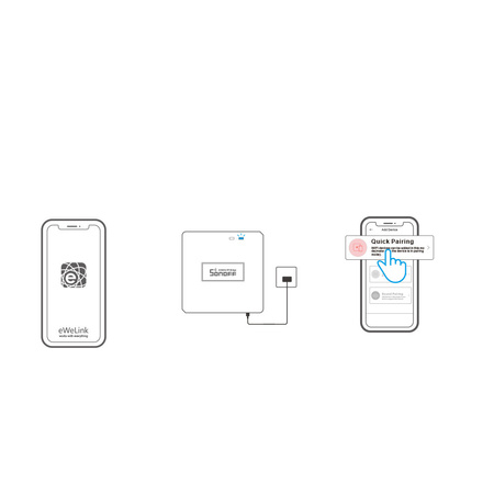 Sonoff centralka sterująca Wi-Fi do urządzeń RF433MHz biała (RF Bridge R2)