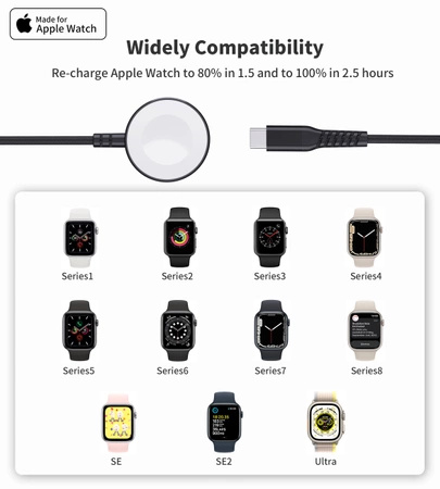 Ładowarka bezprzewodowa Choetech T319 MFI o mocy 5W, do Apple Watch + kabel USB-C - czarna