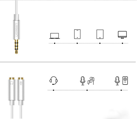 Ugreen kabel przewód rozdzielacz słuchawkowy 3,5 mm mini jack AUX mikrofon 20cm (mikrofon + wyjście stereo) srebrny (30619)