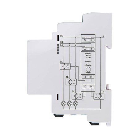 SHELLY MIERNIK ENERGII Z LICZNIKIEM DO SYSTEMU SMART HOME PRO 3EM 120A