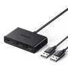 UGREEN PRZEŁĄCZNIK SWITCH BOX USB 2 WEJŚCIA 3 WYJŚCIA DO KOMPUTERA ADAPTER