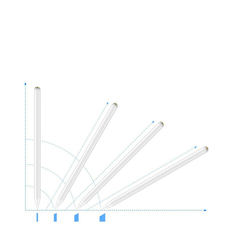 Choetech pojemnościowy rysik stylus pen do iPad (aktywny) biały (HG04)