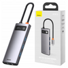 BASEUS HUB 6W1 PRZEJŚCIÓWKA USB-C DO MACBOOKA 3X USB 3.0 HDMI PD ETHERNET