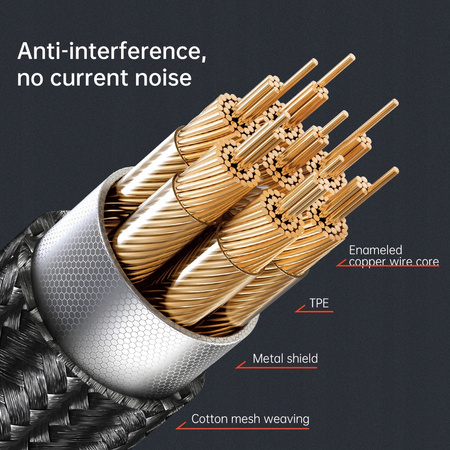 MCDODO KABEL USB C AUX ADAPTER PRZEJŚCIÓWKA MINI JACK 3,5 DO SAMSUNG DAC 1M