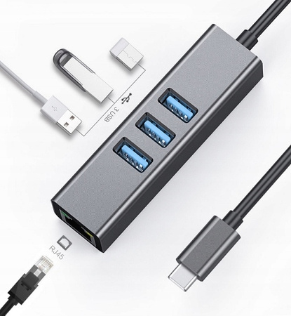 KARTA SIECIOWA HUB USB-C GIGABIT LAN 1000Mb RJ45