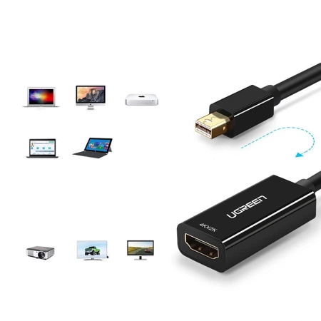 UGREEN ADAPTER MINI DISPLAYPORT DO HDMI Z ROZDZIELCZOŚCIĄ FHD 1080P I AUDIO