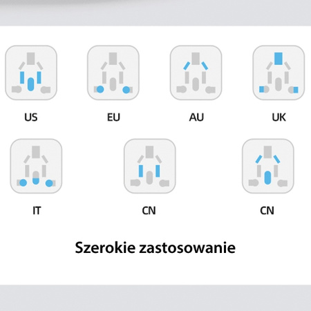 USAMS ŁADOWARKA SIECIOWA 3 PORTY 20W 2XUSB 1XUSB-C DO TABLETÓW SMARTFONÓW
