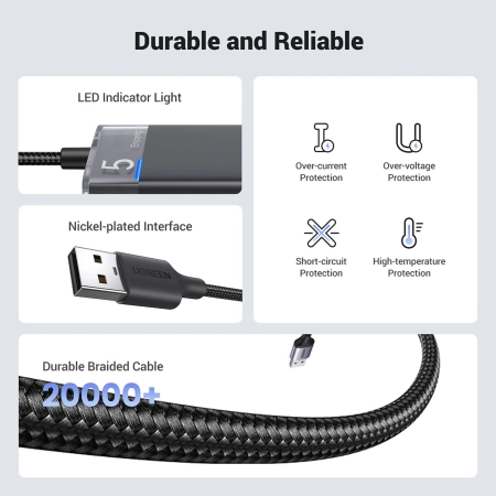 UGREEN HUB CM653 Z 4 PORTAMI USB-A I KABLEM ZASILAJĄCYM DO URZĄDZEŃ Z USB-A