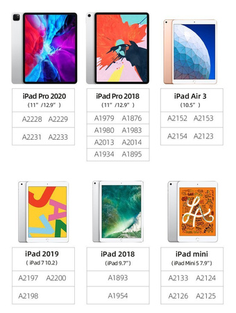 Dux Ducis rysik stylus pencil do Apple iPad (mini version) czarny