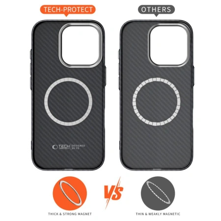 TECH-PROTECT ETUI ION CARBON MAGSAFE DO SAMSUNG GALAXY S25 ULTRA