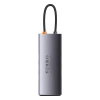 BASEUS HUB 7W1 USB-C DO 3X USB 3.0 HDMI VGA ETHERNET RJ45 DO KOMPUTERA 4K