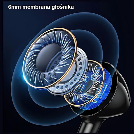 USAMS SŁUCHAWKI STEREO EP-47 3.5MM DO SMARTFONÓW IPHONE SAMSUNG HUAWEI 1,2M