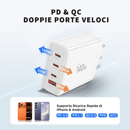 TECH-PROTECT NC140W-GAN 4-PORT NETWORK CHARGER PD 140W / QC3.0 WHITE