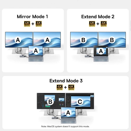 HUB 10w1 Baseus Metal Gleam Series II USB-C do HDMI 4K 120Hz / HDMI 4K 60Hz / USB-A 10Gb/s / 2xUSB-A 480Mb/s / USB-C 10Gb/s / RJ45 / SD / TF / USB-C PD - szary