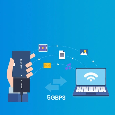 UGREEN ADAPTER SATA DO DYSKU 2.5'' 3.5'' USB-A 5GB/S Z WYSOKĄ PRĘDKOŚCIĄ