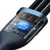 BASEUS KABEL USB 3W1 DO LIGHTNING USB-C MICRO USB 100W 1.2M DO TELEFONÓW