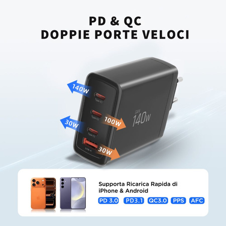 TECH-PROTECT NC140W-GAN 4-PORT NETWORK CHARGER PD 140W / QC3.0 BLACK
