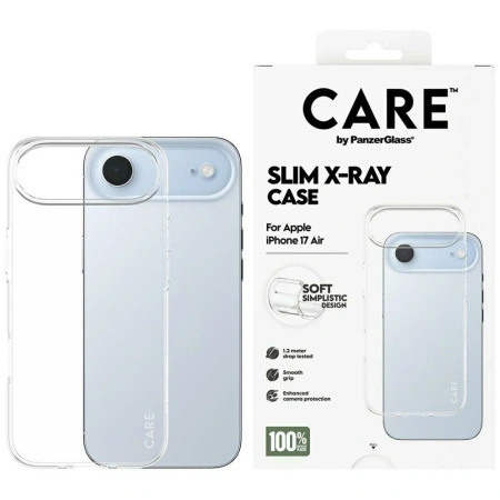 PANZERGLASS ETUI FASHIONABLE X-RAY SOFT BASIC DO IPHONE AIR OCHRONA