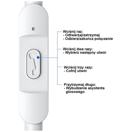 USAMS SŁUCHAWKI DOUCHE EP-47 3.5MM DO TELEFONÓW ANDROID IOS 1.2M PRZEWODOWE