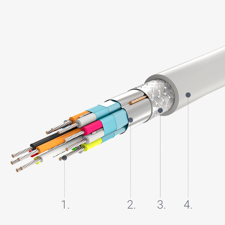 Ugreen kabel przewód DisplayPort 1.4 2m szary (DP112)