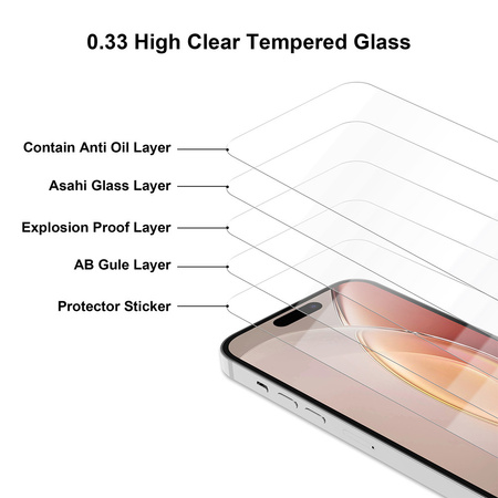 Szkło hartowane 2,5D Premium do Google Pixel 8A 5G
