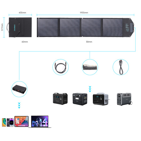 Choetech ładowarka solarna 100W składana USB C, 2x USB PD QC czarna (SC009-V2)