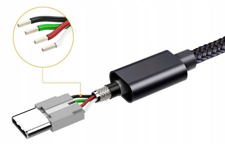 CO2 ADAPTER 2X USB-C PRZEJŚCIÓWKA KABEL USB TYP C DO SAMSUNG APPLE XIAOMI Z DAC