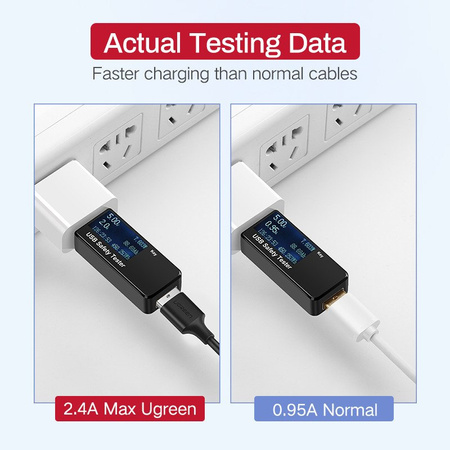 UGREEN KABEL MICRO USB 1.5M DO TELEFONÓW ANDROID QC 3.0 Z FUNKCJĄ ŁADOWANIA
