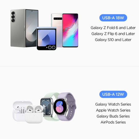 SPIGEN ESSENTIAL EV302 ŁADOWARKA SAMOCHODOWA 2-PORTOWA 30W DO TELEFONÓW