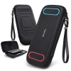 SUPCASE ETUI CARRYING MINI DO NINTENDO SWITCH 2 OCHRONA NA KONSOLE