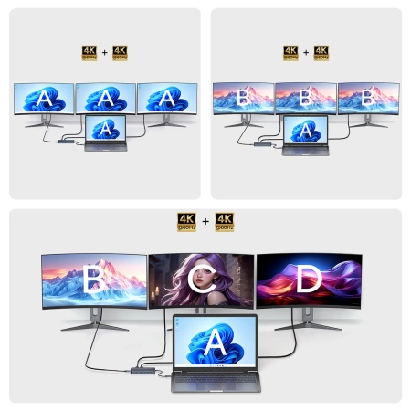 WOZINSKY HUB USB-C 14 W 1 DO KOMPUTERA 3 MONITORY ALUMINIOWY Z KABLEM 15