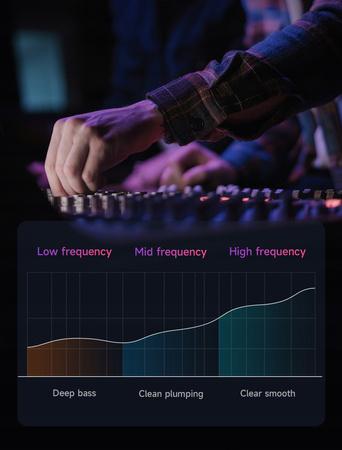 MCDODO WIRED HEADPHONES WITH MICROPHONE IN-EAR LIGHTNING FOR IPHONE 14 13