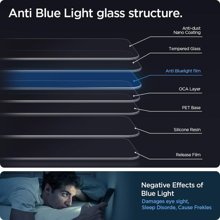SZKŁO HARTOWANE SPIGEN GLAS.TR ”EZ FIT” 2-PACK IPHONE 13 / 13 PRO ANTIBLUE