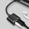 CO2 ADAPTER USB-C MINI JACK 3,5MM PRZEJŚCIÓWKA KABEL AUX DO SAMSUNG APPLE Z DAC