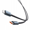 MCDODO KABEL USB-C LIGHTNING SZYBKIE ŁADOWANIE USB TYP C 36W 2M LED BIAŁY