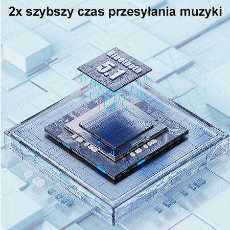 USAMS SŁUCHAWKI TWS BEZPRZEWODOWE DO TELEFONÓW Z DŹWIĘKIEM 3D IPHONE