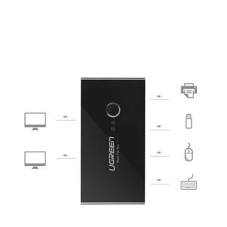 Ugreen switch box HUB przełącznik 4x USB 3.2 Gen 1 rozdzielacz USB na dwa komputery czarny (US216 30768)