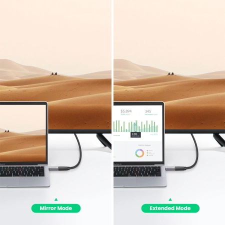 UGREEN PRZEJŚCIÓWKA USB-C HDMI DO TELEWIZORA LAPTOPA MONITORA US320