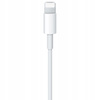 CO2 ŁADOWARKA KABEL USB SZYBKIEGO ŁADOWANIA DO IPHONE 11 12 13 14 PRO 0,5M