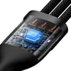 BASEUS KABEL USB 3W1 PRZEWÓD DO TELEFON TABLET IPHONE USB-C MICRO USB 100W