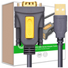Ugreen kabel adapter USB-A - DB9 RS-232 1.5m szary (CR104)