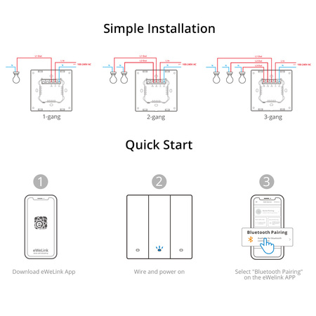 Sonoff inteligentny 1-kanałowy przełącznik ścienny Wi-Fi czarny (M5-1C-86)