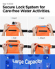 SPIGEN A620 UNIVERSAL WATERPROOF WAIST BAG 2-PACK SUNSET ORANGE